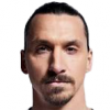 Zlatan Ibrahimovic photo